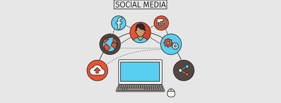 Social-Media-Social-media-per-azienda-Integrazione-social-e-gestionale-aziendale