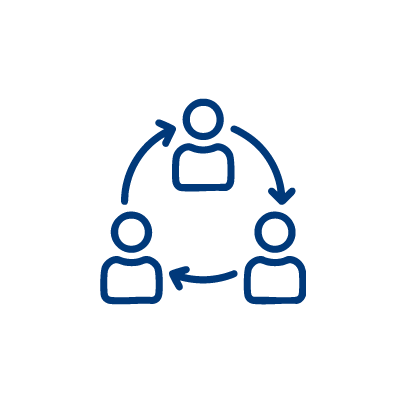 unified communication – collaborazione